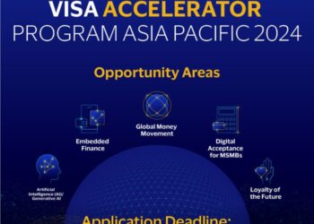 বাংলাদেশী স্টার্টআপ ও ফিনটেক উদ্যোক্তাদের আবেদনের জন্য ভিসার আমন্ত্রণ