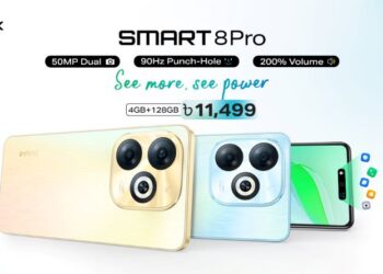 দেশে পাওয়া যাচ্ছে ইনফিনিক্সের বাজেট ফোন ‘স্মার্ট ৮ প্রো’