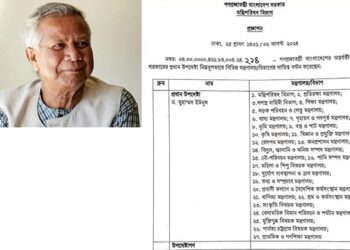 ইউনূস একাই সামলাবেন ২৭ মন্ত্রণালয়