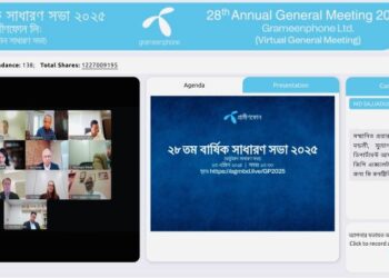 গ্রামীণফোনের ২৮তম এজিএম অনুষ্ঠিত, ১৭০ শতাংশ নগদ লভ্যাংশ অনুমোদিত