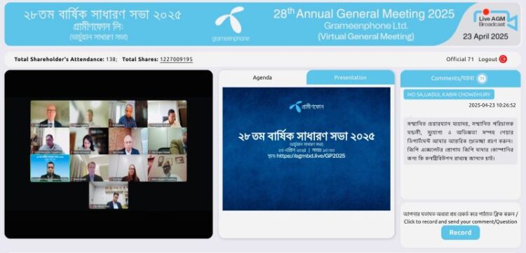 গ্রামীণফোনের ২৮তম এজিএম অনুষ্ঠিত, ১৭০ শতাংশ নগদ লভ্যাংশ অনুমোদিত