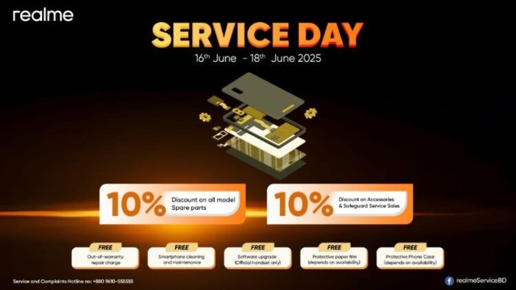 সার্ভিস ডে উপলক্ষ্যে ১০ শতাংশ ডিসকাউন্টসহ নানা অফার রিয়েলমির