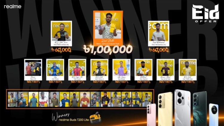 ঈদ ক্যাম্পেইনে বিজয়ীদের নাম ঘোষণা করল রিয়েলমি