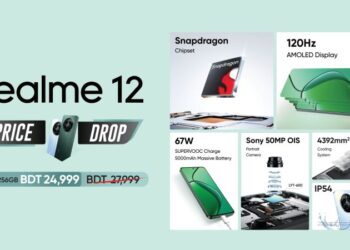 রিয়েলমি ১২-তে হট অফার, ৩ হাজার টাকার অবিশ্বাস্য মূল্যছাড়!