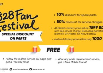 বিশেষ ছাড় ও বিক্রয় পরবর্তী সেবা দিচ্ছে রিয়েলমি