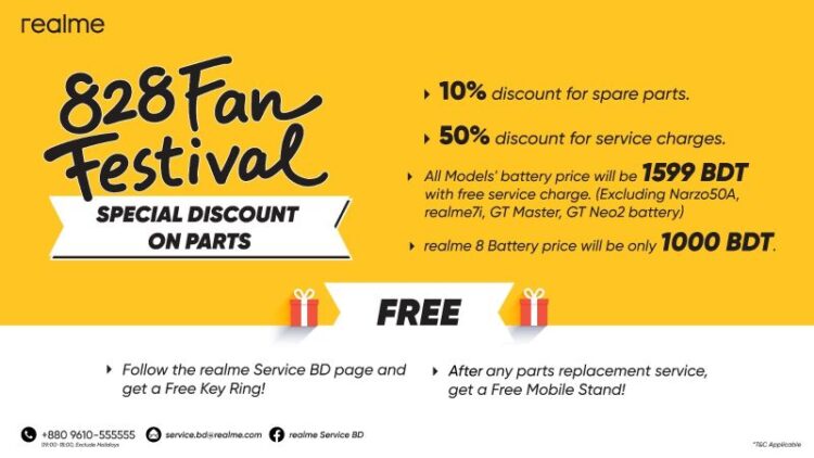 বিশেষ ছাড় ও বিক্রয় পরবর্তী সেবা দিচ্ছে রিয়েলমি