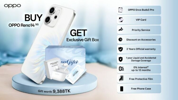 রেনো১৪ ফাইভজিতে উইন গিফটস অফার আনল অপো