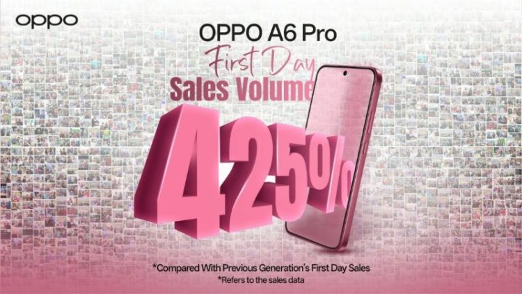 অপো এ৬ প্রোতে ৪২৫ শতাংশ প্রবৃদ্ধি