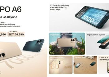 শক্তি, সক্ষমতা ও পারফরম্যান্সে এগিয়ে রাখতে অপো এ৬ উন্মোচিত