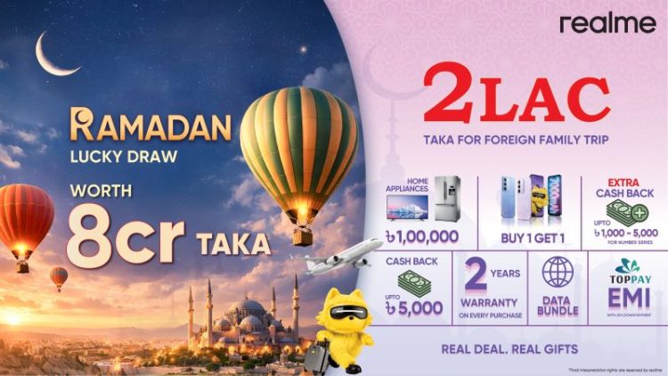 আট কোটি টাকার উপহারসহ রমজানে রিয়েলমির বড় ক্যাম্পেইন ঘোষণা